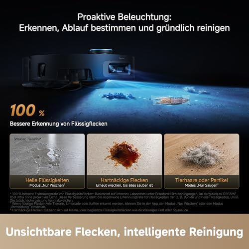 DREAME X60 Pro Ultra Complete Saugroboter mit UltraExtend-Armen,42.000Pa | AI OmniSight-System, 10 cm Hindernisüberwindung,11 A PowerMaster, Mopp-Selbstreinigung 100 °C, 100 % Haarentwirrung - 6