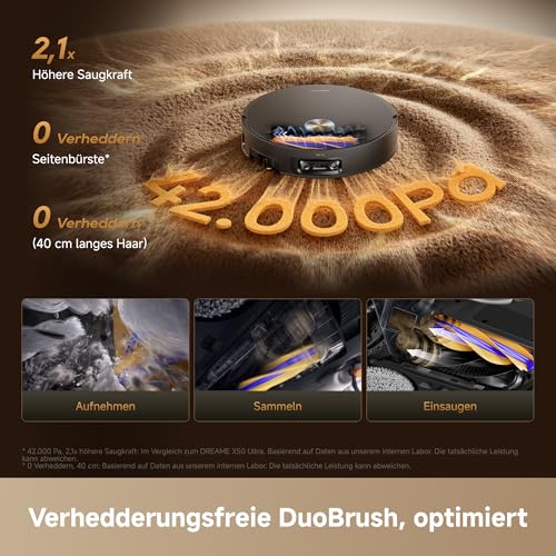 DREAME X60 Pro Ultra Complete Saugroboter mit UltraExtend-Armen,42.000Pa | AI OmniSight-System, 10 cm Hindernisüberwindung,11 A PowerMaster, Mopp-Selbstreinigung 100 °C, 100 % Haarentwirrung - 7